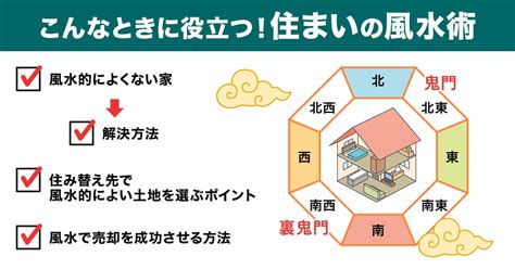 角間 風水|【風水】角には気がたまりやすい？角部屋・角地・角。